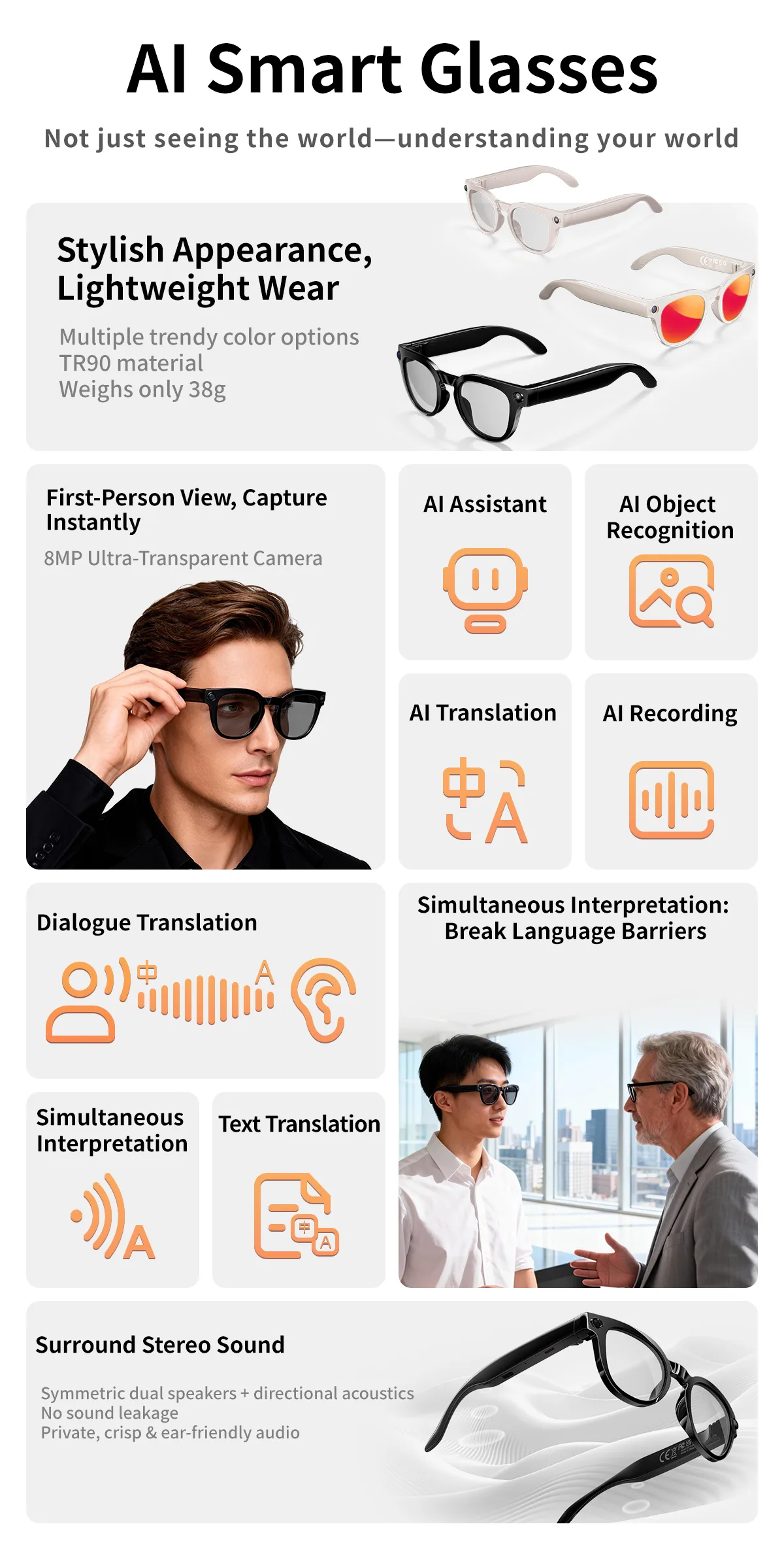 Open Ear Audio Technology