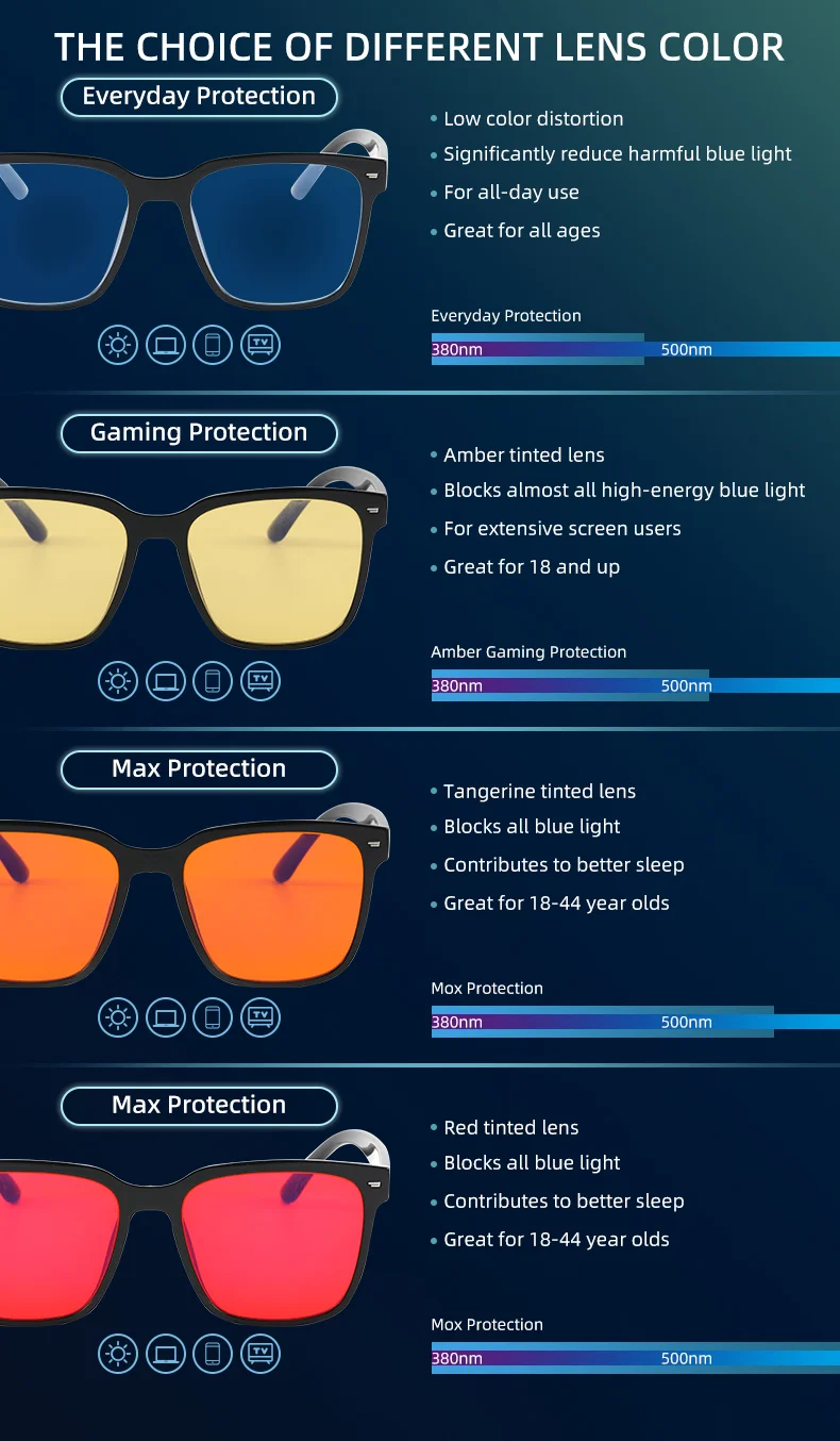  TR90 Wholesale Clear TR90 Square Bluelight Red Eyewear Anti Blue Light Computer Gaming Orange Eyeglasses Blue Light Blocking Glasses - Details 3