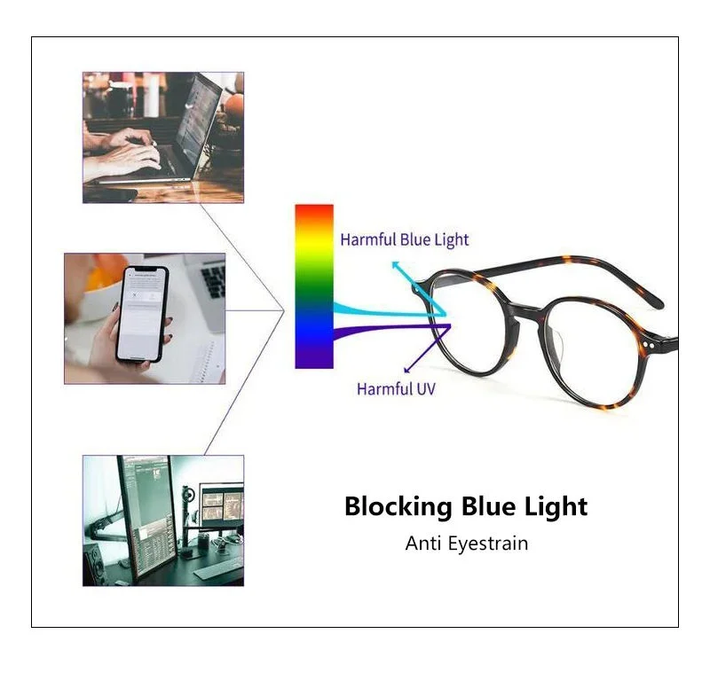   2025 Hot Retro Vintage Square Anti Blue Light Blocking Computer Readers Gaming Glasses Prescription Diopter 0 to 4.0 Men Woman - View 5