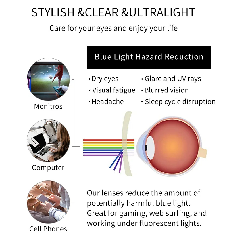 6 Colors TR90 Wholesale Clear TR90 Square Bluelight Eyewear Anti Blue Light Computer Eyeglasses Blue Light Blocking Glasses - Details 6