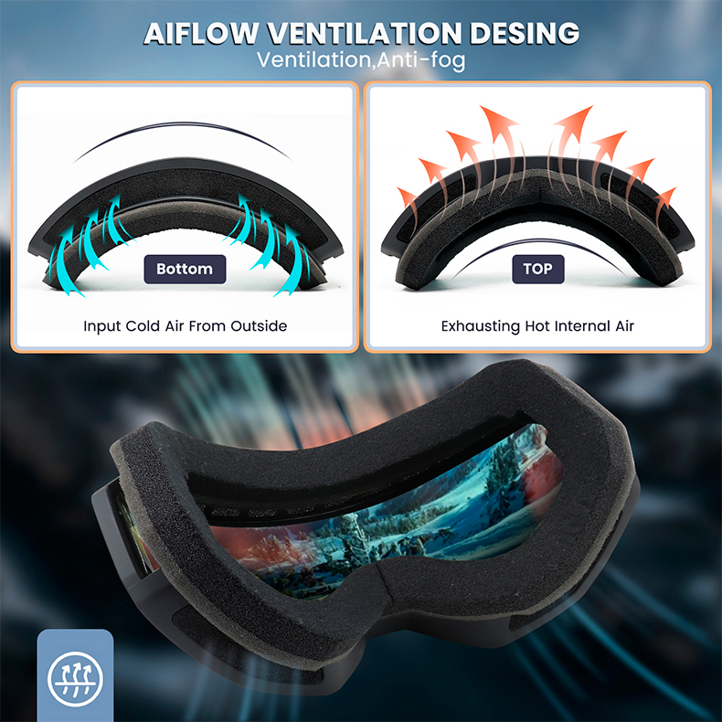 Desniger Ski Goggles Ice Skating Snow Sports Glasses Polarized Anti-fog Lens UV400 Protection Snowboard Safety Sunglasses Custom Details and Specifications