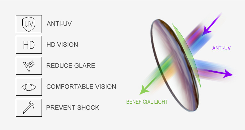 Black PC Vintage Aviator Sun Glasses Men - Large Frame Outdoor Sports UV Protection Eyewear - Details 12