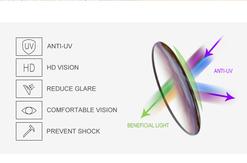 Chic Women's Square Photochromic Sunglasses - Euro-American Fashion, Acetate Frames with Pin Hinges, and UV Protection for Outdoor Use. Details and Specifications