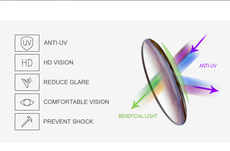 2026 New Red Dual-Use Glasses - Fashion Oval Frames for Blue Light Blocking Details and Specifications