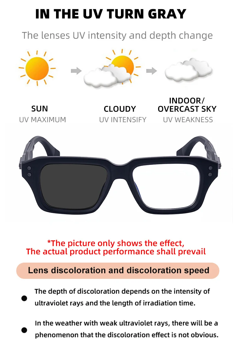 Glossy Black/Gold,Matte Black/White,Matte Black/Gunmetal, Tortoise Gold/White, Matte Translucent Grey, Matte Clear/Silver Zinc Alloy 2026 New Men's Chic Square Photochromic Sunglasses. Personalized Outdoor Gear with UV400 Protection - Details 11