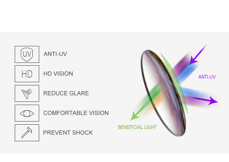 Trendy Women's Oval Sunglasses - Unique Propionate Frame with Metal Pin Temples – Stylish UV400 Sun Protection Details and Specifications