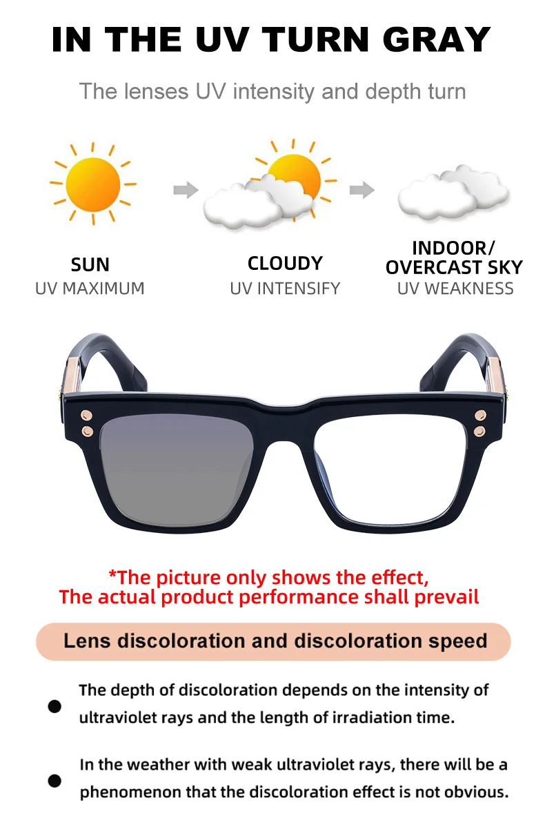 Black PC Men's Retro Square Photochromic Sunglasses - EU/US Fashion Style, Unique Design & UV400 Protection for Outdoor Activities - Details 6