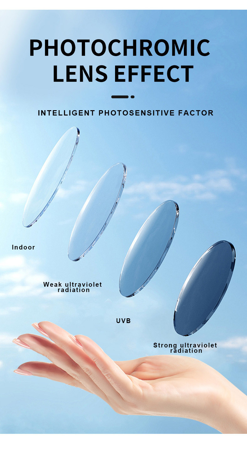 Men's Retro Square Photochromic Sunglasses - EU/US Fashion Style, Unique Design & UV400 Protection for Outdoor Activities Details and Specifications