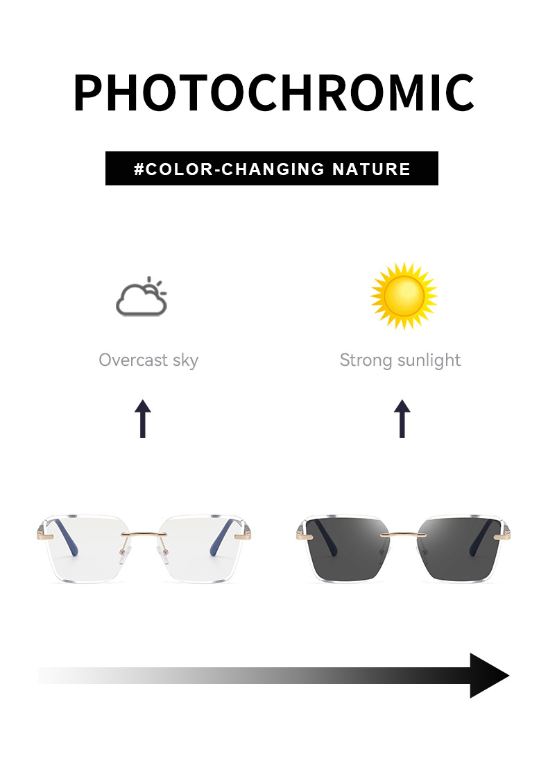 Women's Trendy Square Rimless Photochromic Sunglasses - Thickened Impact-Resistant Lenses with Flexible Spring Hinges – All-Day Comfort & UV Protection Details and Specifications