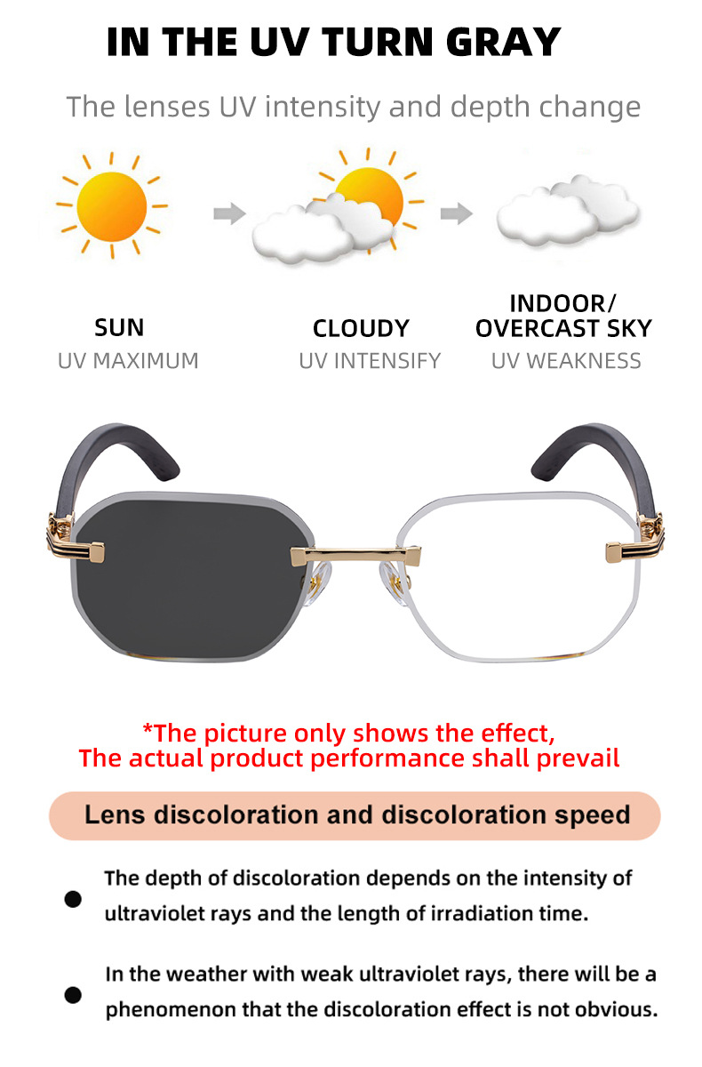 Men's Trendy Rimless Photochromic Sunglasses - Unique High-End Outdoor Eyewear with Adaptive UV Protection – Lightweight & Stylish Details and Specifications