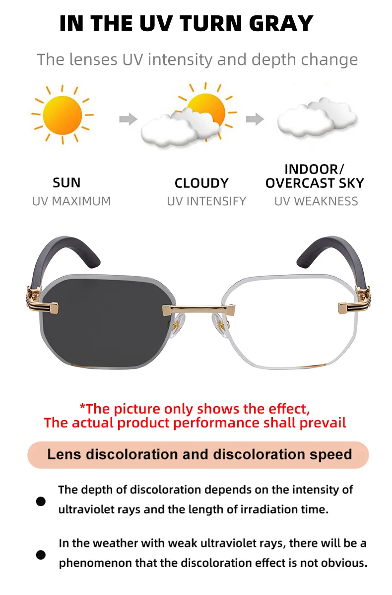 Black Zinc Alloy Men's Trendy Rimless Photochromic Sunglasses - Unique High-End Outdoor Eyewear with Adaptive UV Protection – Lightweight & Stylish - Details 11