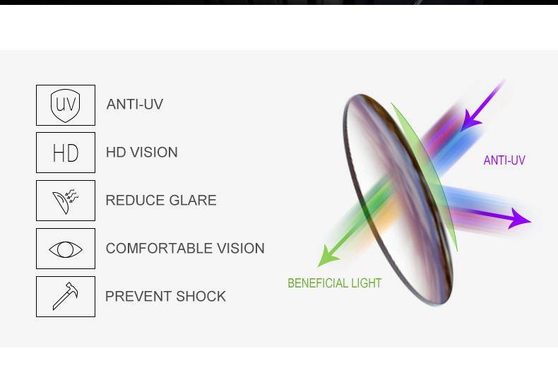 New Fashion Men's Square Polarized Sunglasses - Unique Outdoor Trendy UV Protection Shades Details and Specifications