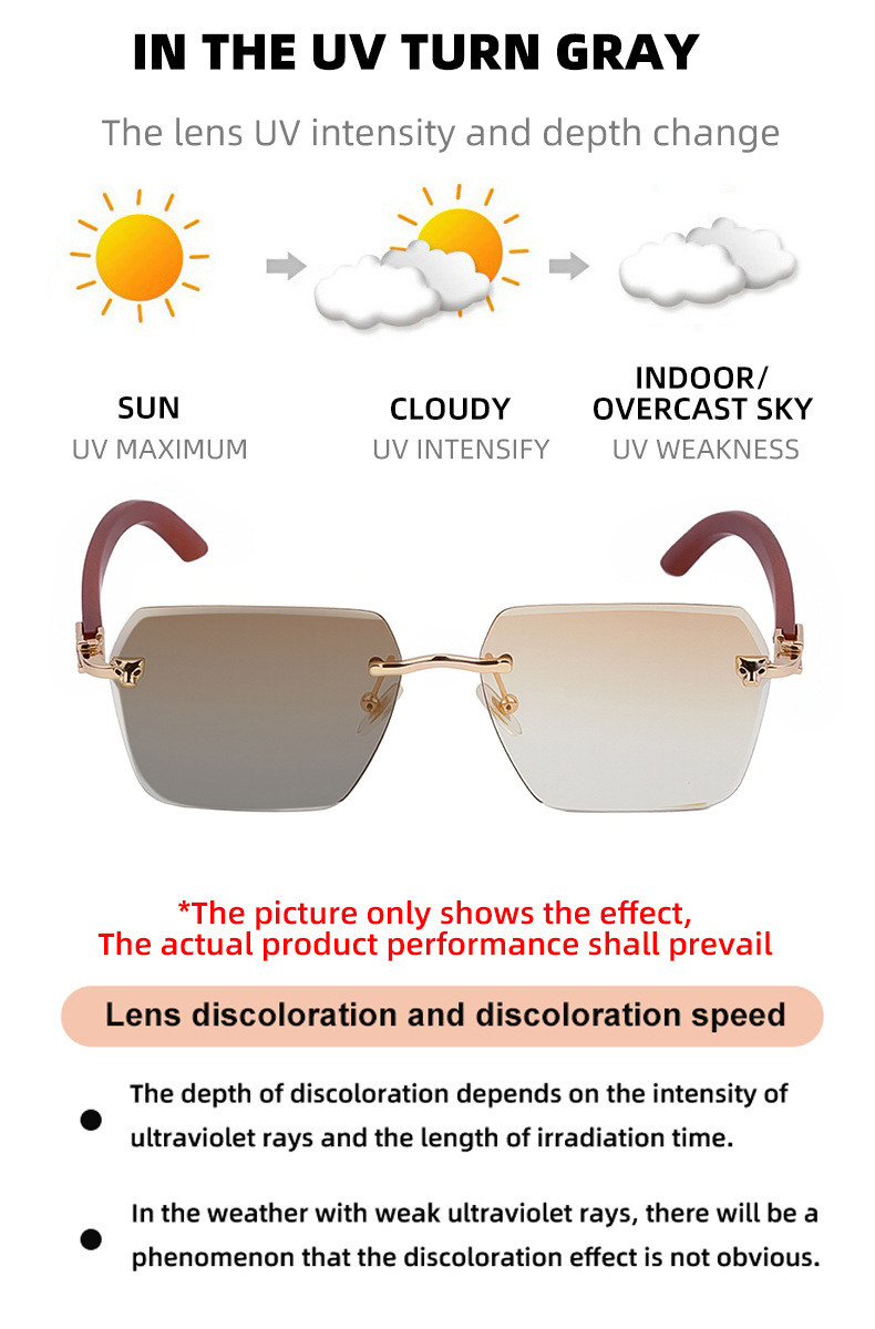 Black PC New Men's Premium Photochromic Square Sunglasses – Rimless Retro Design with Leopard Head & Wood Grain Pattern for Outdoor Driving - Details 9
