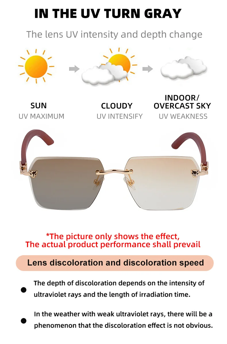Black PC New Men's Premium Photochromic Square Sunglasses – Rimless Retro Design with Leopard Head & Wood Grain Pattern for Outdoor Driving - Details 9