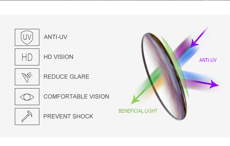 New Fashion Square Photochromic Sunglasses – Unique Trendy UV400 Outdoor Sun Glasses with Variable Tint Details and Specifications