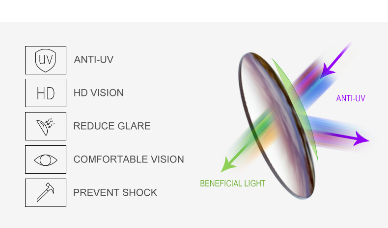 Men's Retro Square Sunglasses - Trendy Fashion Oversized Sunnies with UV400 Protection Details and Specifications