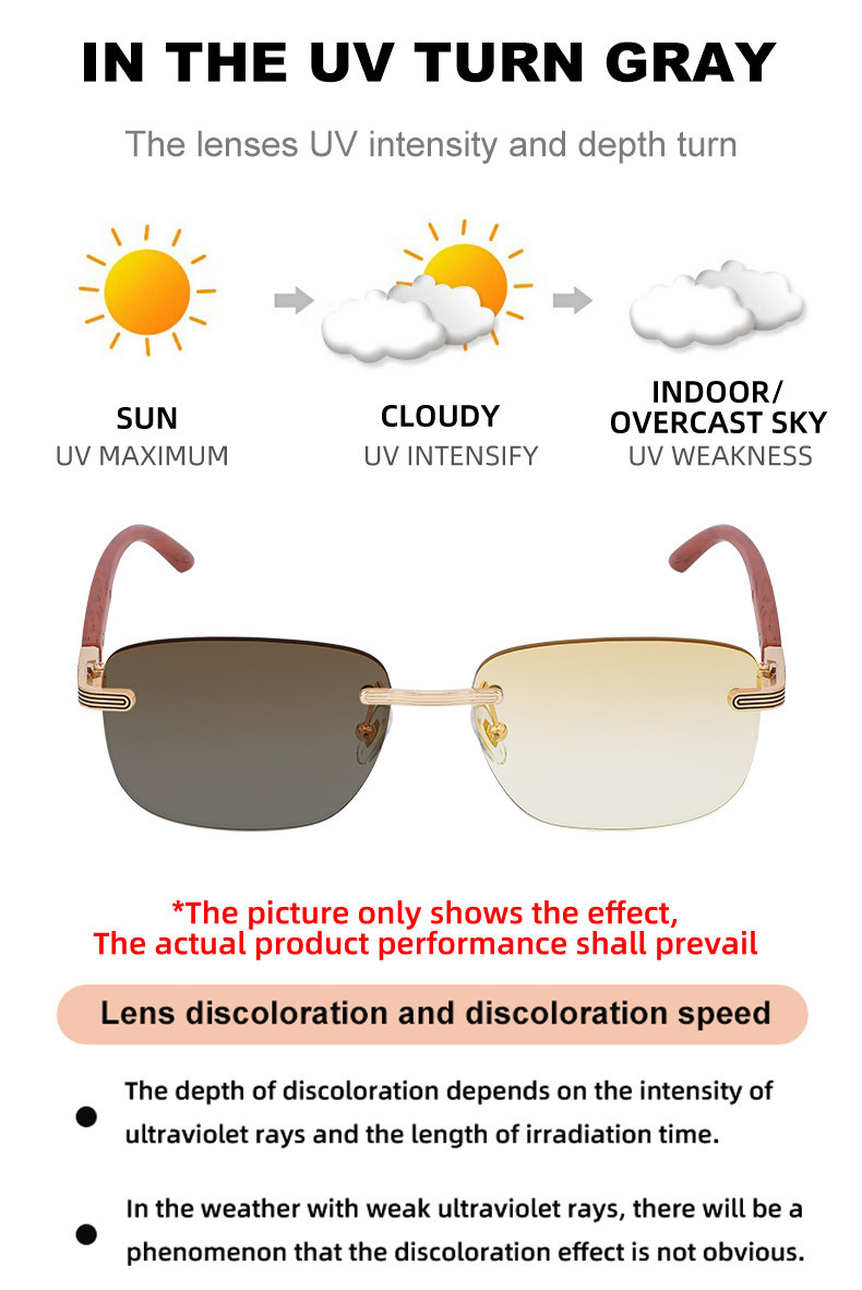 Men's Premium Photochromic Rimless Sunglasses - Luxury Driving UV400 Eyewear Details and Specifications