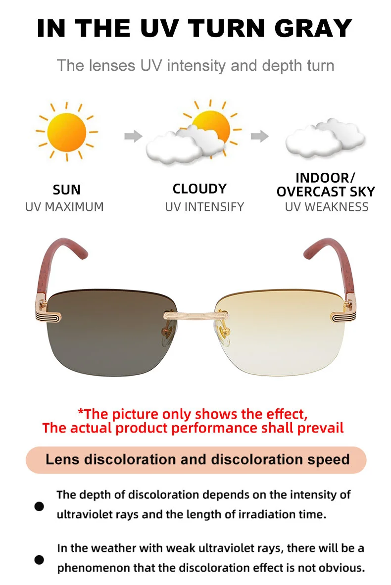 Black PC Men's Premium Photochromic Rimless Sunglasses - Luxury Driving UV400 Eyewear - Details 11
