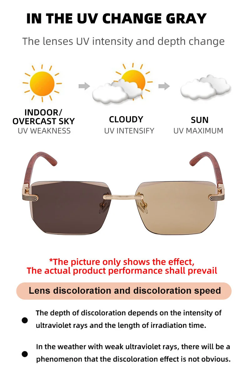 Black PC Unisex Diamond Cut Rimless Sunglasses - Premium Photochromic Vintage Eyewear - Details 7