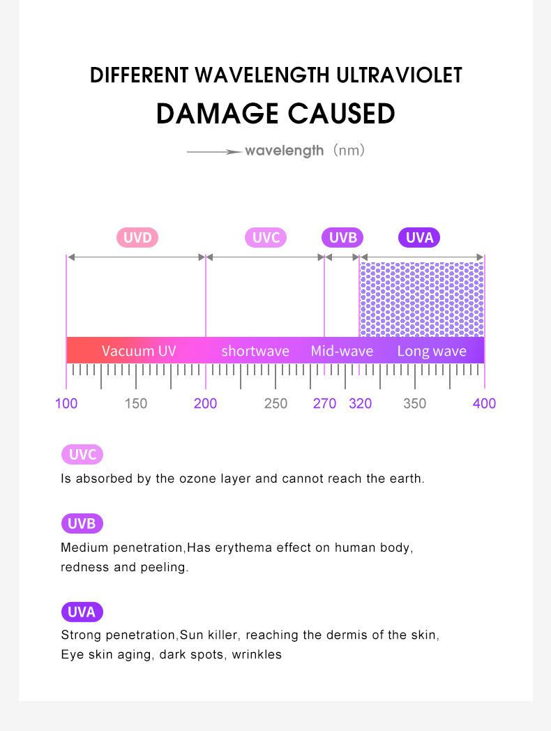 Men's Diamond Cut Polygon Rimless Sunglasses - Premium Driving Eyewear Details and Specifications